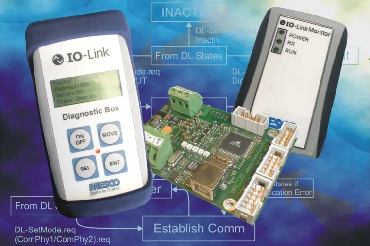Bild: IO-Link eine clevere Verbindung - Neue Produkte für den Einstieg in die IO-Link Technologie