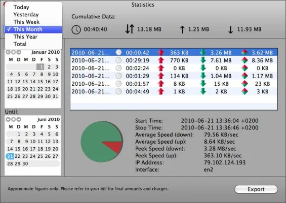 Bild: nova media veröffentlicht Traffic2Net: Statistikmanager für mobile Internetverbindungen
