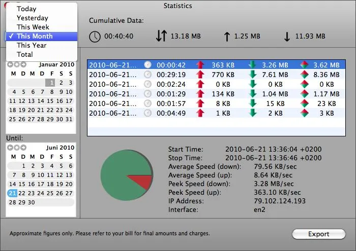 Bild: nova media veröffentlicht Traffic2Net: Statistikmanager für mobile Internetverbindungen