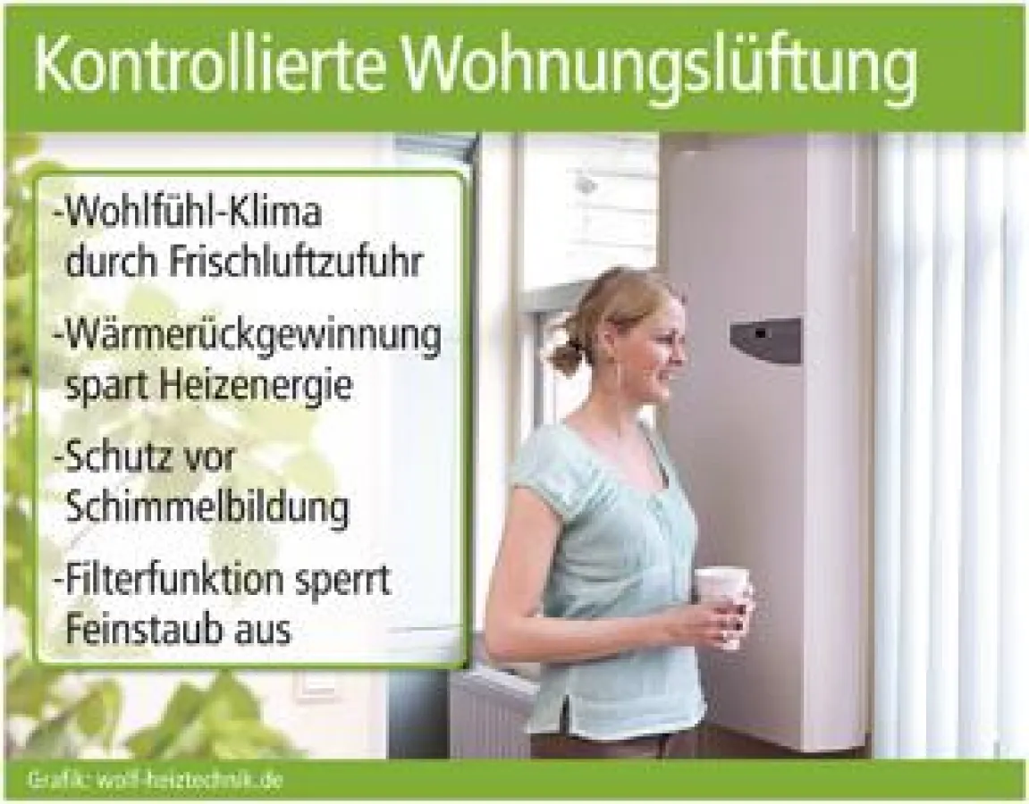 Grafik: wolf-heiztechnik.de (No. 4551)