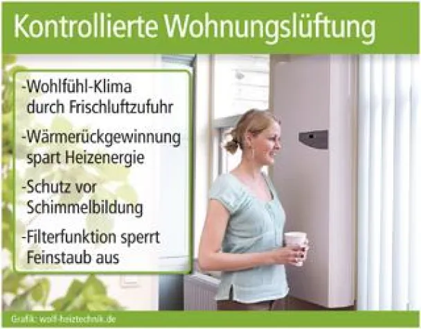 Bild: Kontrollierte Wohnungslüftung