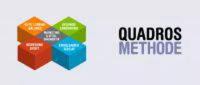 Bild: Wirksames Gesundheitscoaching nach der Quadros-Methode