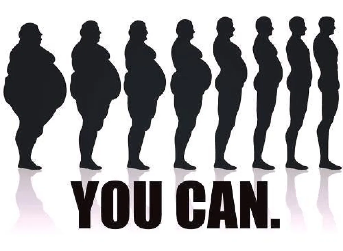 ich bin dann MANN schlank