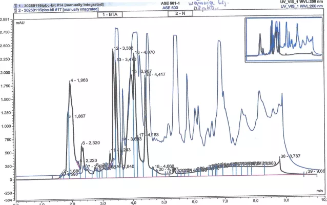 Bild: Die Standzeit von wassermischbaren Kühlschmierstoffen in einer Werkzeugmaschine ist begrenzt