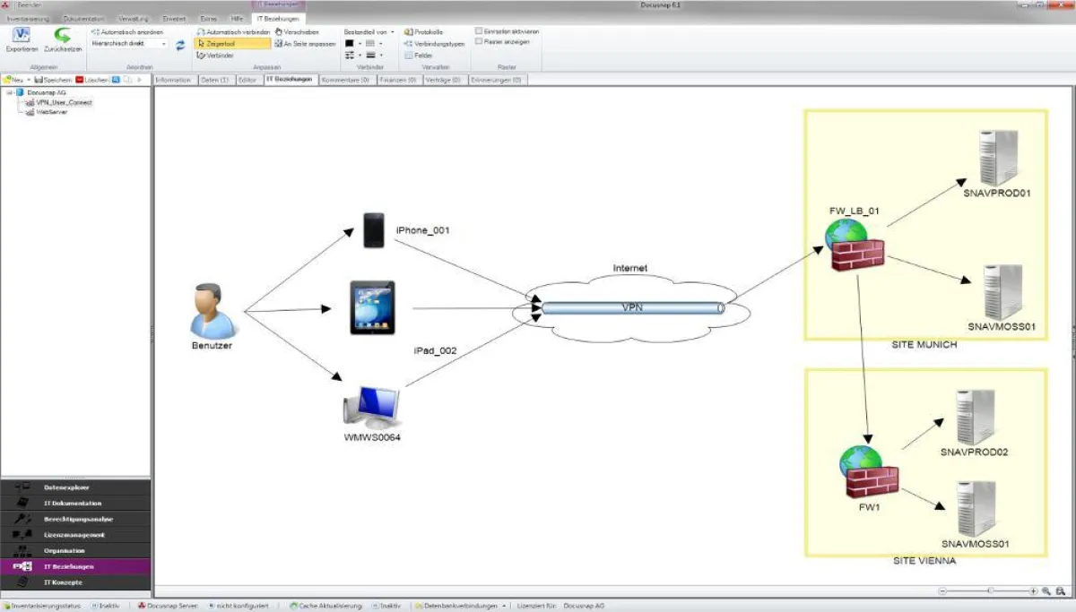 Darstellung eines IT-Konzeptes unter Docusnap