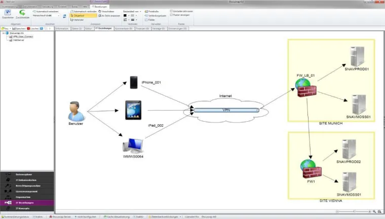 Bild: IT-Dokumentation Software Docusnap 6.2 auf der CeBIT 2014