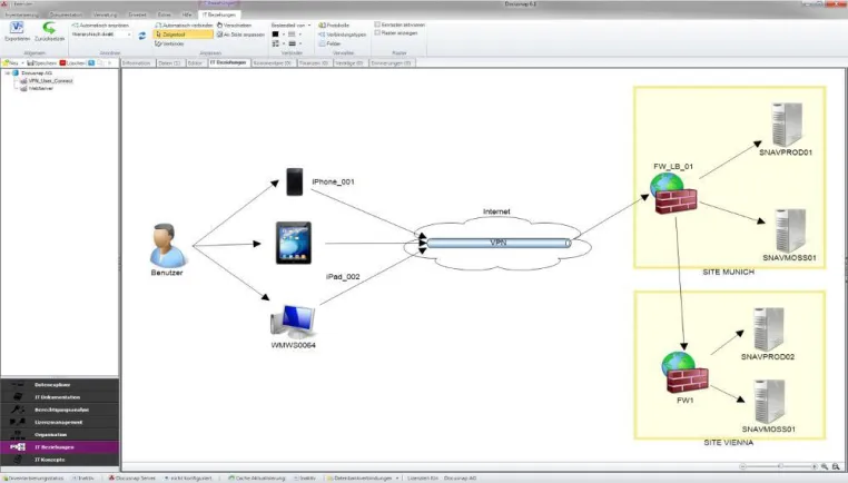 Bild: IT-Dokumentation Software Docusnap 6.2 auf der CeBIT 2014