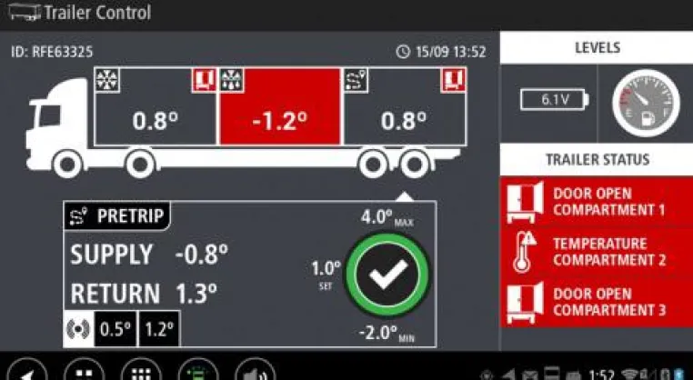 KRONE und Astrata verknüpfen Telematik-Daten aus Trailer und Zugmaschine Bild: KRONE und Astrata verknüpfen Telematik-Daten aus Trailer und Zugmaschine