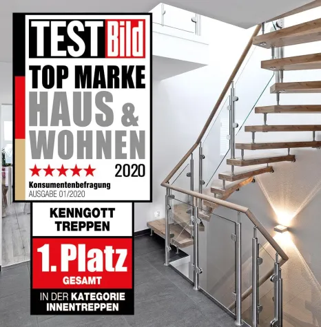 Bild: KENNGOTT ist „Top Marke Haus & Wohnen 2020“
