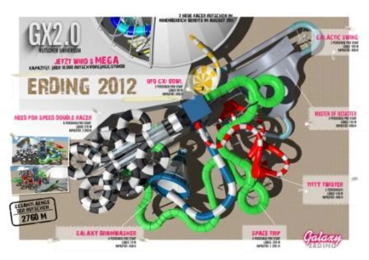 GALAXY ERDING- 10 neue Rutschen bis 2012