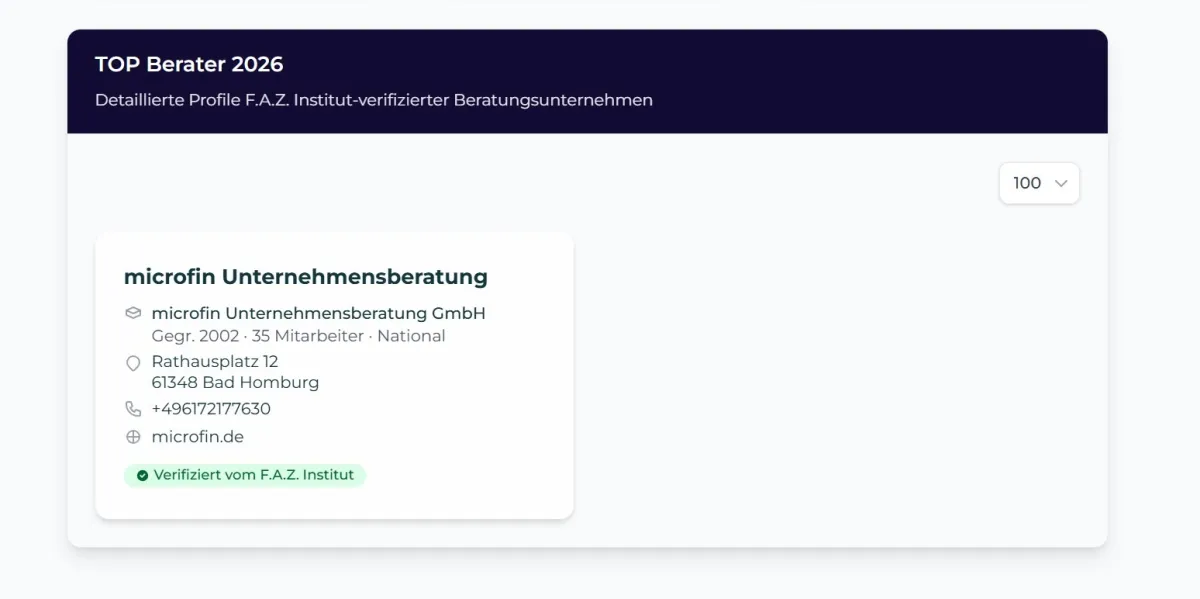 Zertifizierungsurkunde microfin (© microfin Unternehmensberatung GmbH)