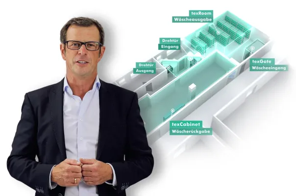 teXtag Raumlösung – Effiziente Wäscheausgabe in 20 bis 30 Sekunden Bild: teXtag Raumlösung – Effiziente Wäscheausgabe in 20 bis 30 Sekunden