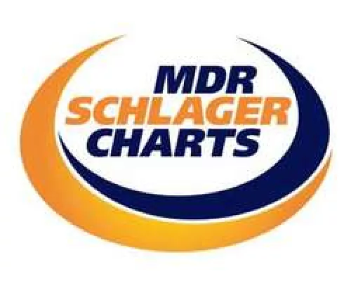 Bild: MDR Schlager Charts Februar 2006