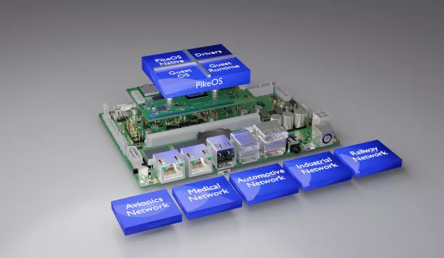 Bild: Computer-on-Modules für funktionale Sicherheit und Cybersecurity