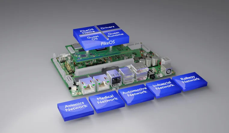 Bild: Computer-on-Modules für funktionale Sicherheit und Cybersecurity