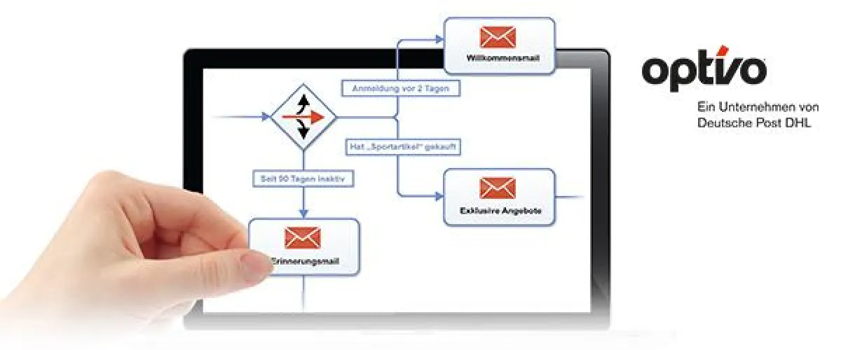 Tripicchio AG präsentiert optivo® broadmail