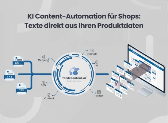 Bild: Online Solutions Group launcht feed2content.ai®: Content-Automatisierung für Shops direkt aus dem Productfeed