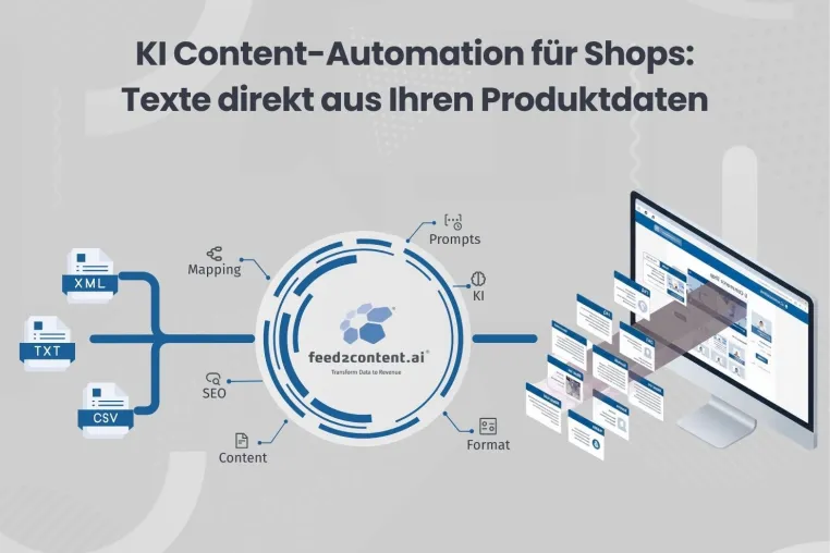 Bild: Online Solutions Group launcht feed2content.ai®: Content-Automatisierung für Shops direkt aus dem Productfeed