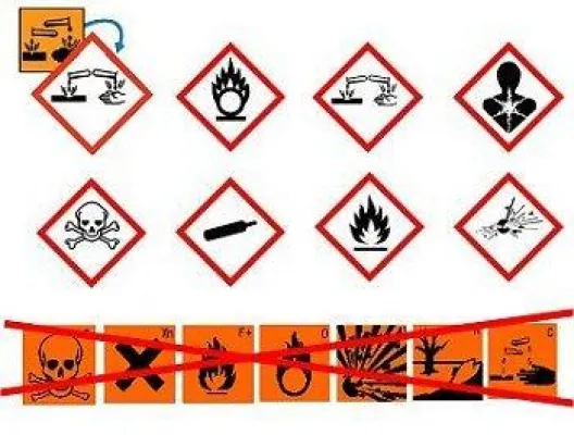 Neue GHS-Symbole für Etiketten-Software MarkWare™ und GHS-Aufkleber erhältlich bei MAKRO IDENT Bild: Neue GHS-Symbole für Etiketten-Software MarkWare™ und GHS-Aufkleber erhältlich bei MAKRO IDENT