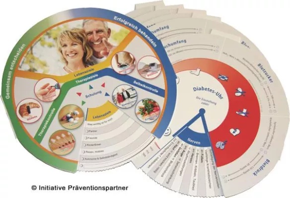 Bild: DMP-Diabetes-Uhr: Zeit gewinnen und Patientenmotivation fördern