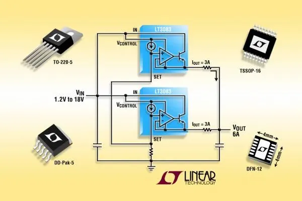 Bild: Linear Technology LT3083: Oberflächenmontierbarer 3A-LDO-Regler lässt sich problemlos parallelschalten