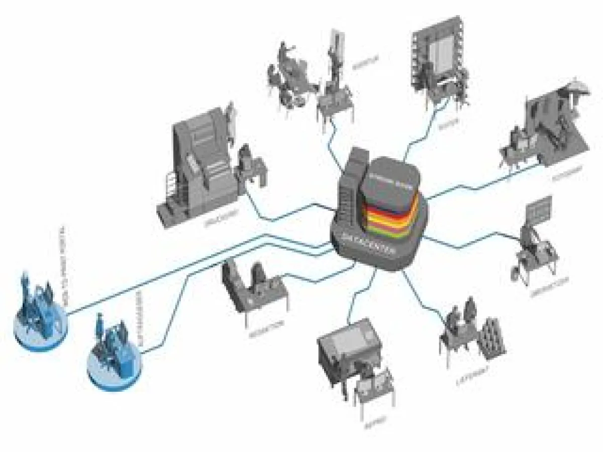 Stream.Guide - Das Arbeits- und Kommunikationsnetzwerk