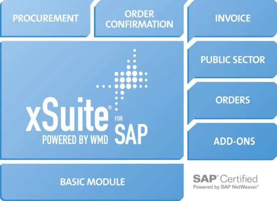 Bild: Neueste Version 5.2 der WMD xSuite erhält Zertifizierung von SAP