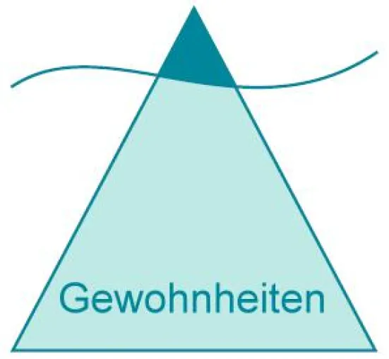 Bild: Positive Erfahrungsberichte zeigen Effektivität von Diätfrei Abnehmen
