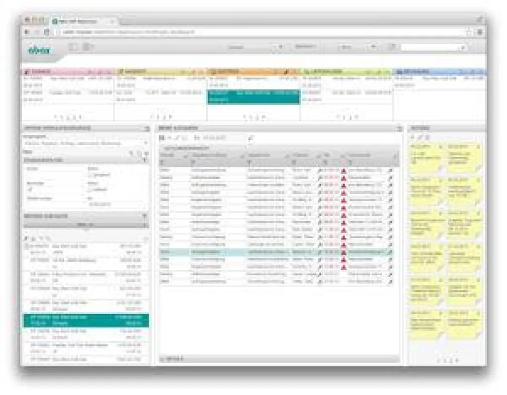 Das komplett neue Usability Konzept erleichtert eine intuitive Bedienung der abas Business Suite
