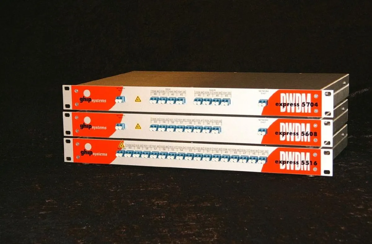 express DWDM-Multiplexer