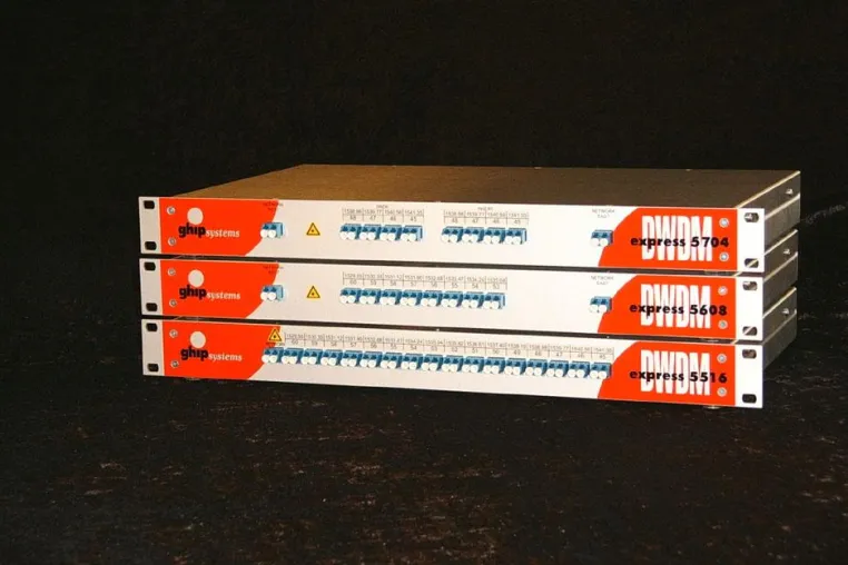 ghip systems erweitert Produktpalette um DWDM Bild: ghip systems erweitert Produktpalette um DWDM