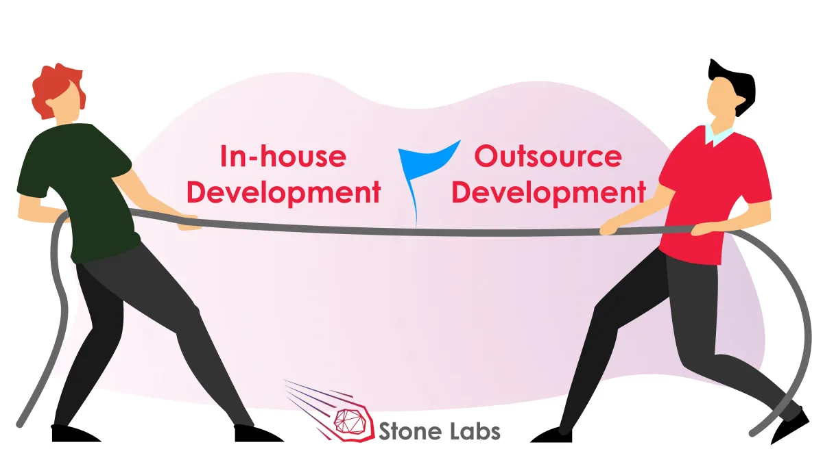 Interne oder Externe Teams für Ihr Startup (© StartUp Labs & Software Development GmbH)