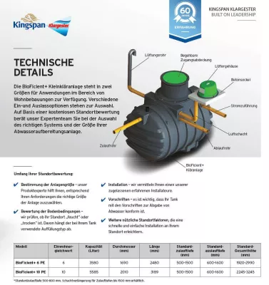 Bild: Kingspan Klargester führt die biologische Kleinkläranlage Bioficent+ ein