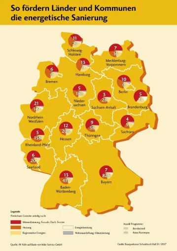 Bild: Energetische Sanierung: Im Förderdschungel den Überblick behalten