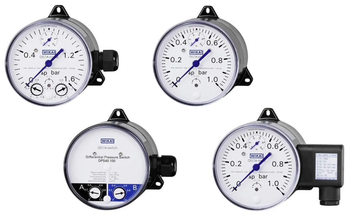 WIKA-Produktfamilie „DELTA-line“