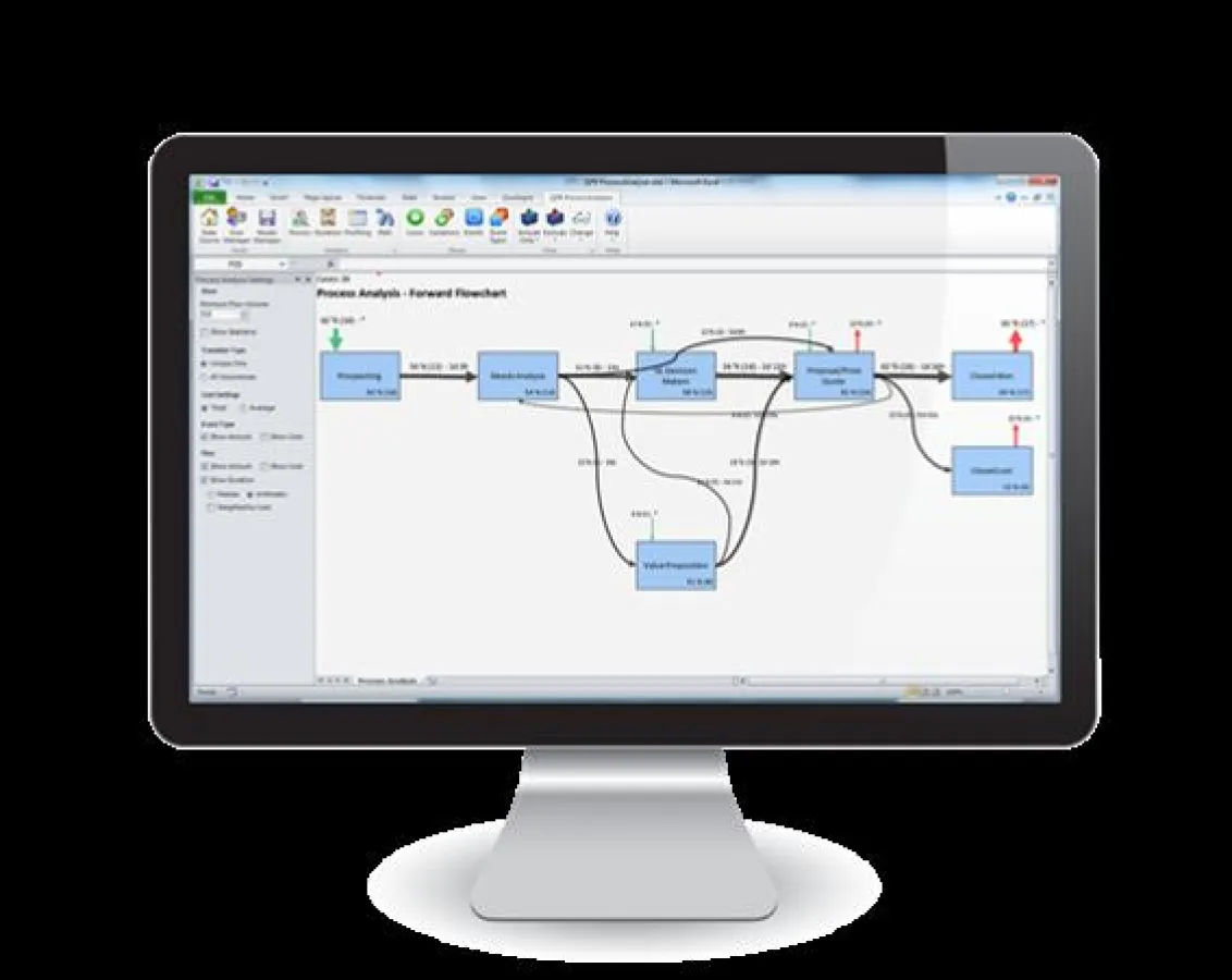 Process Mining basierte Rekonstruktion der ausgeführen Geschäftsprozesse