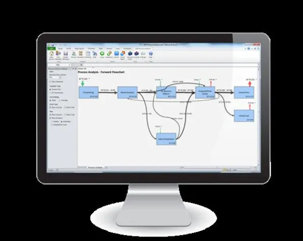 Bild: Process Mining Starter-Paket für die Interne Revision
