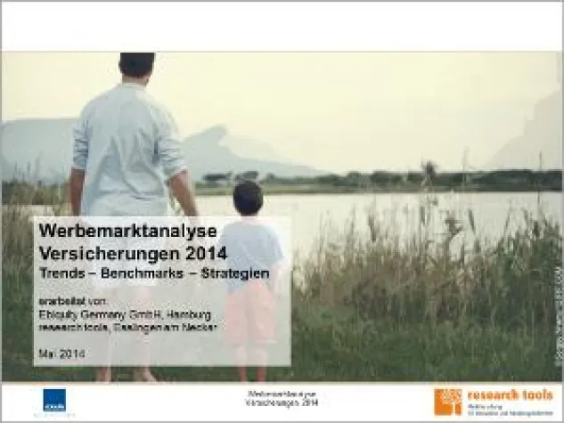 Bild: Werbemarkt Versicherungen: Imagewerbung dominiert