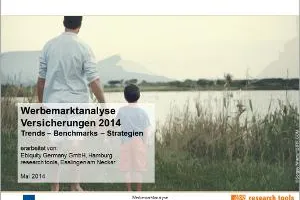 Bild: Werbemarkt Versicherungen: Imagewerbung dominiert