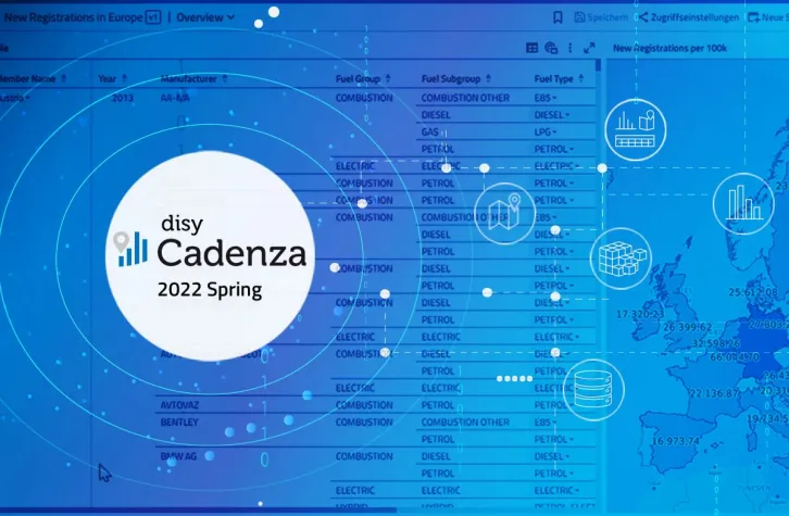 Bild: disy Cadenza 2022 Spring: Management Center und neue Analysen