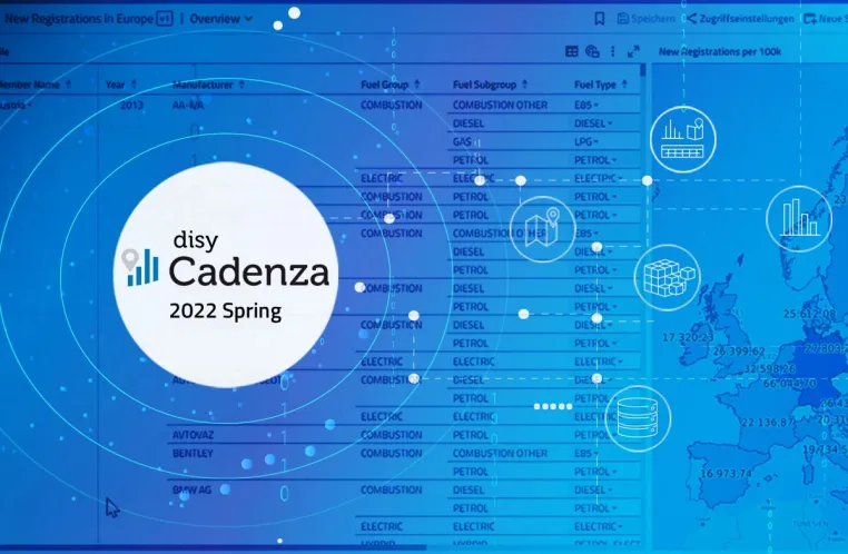 Bild: disy Cadenza 2022 Spring: Management Center und neue Analysen