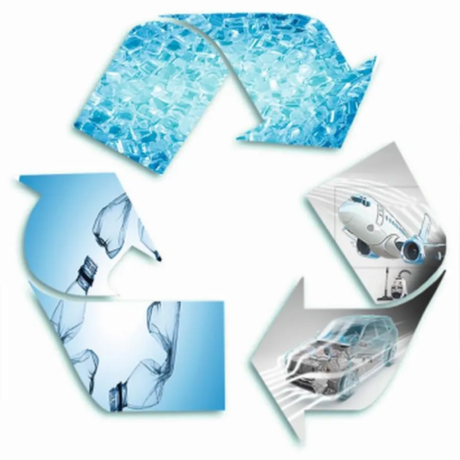 Recycling-Kreislauf Technik  Copyright © A. Schulman GmbH