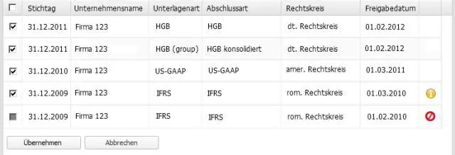 Bild: E.ON SE setzt auf Ratingsystem der Creditreform Rating AG