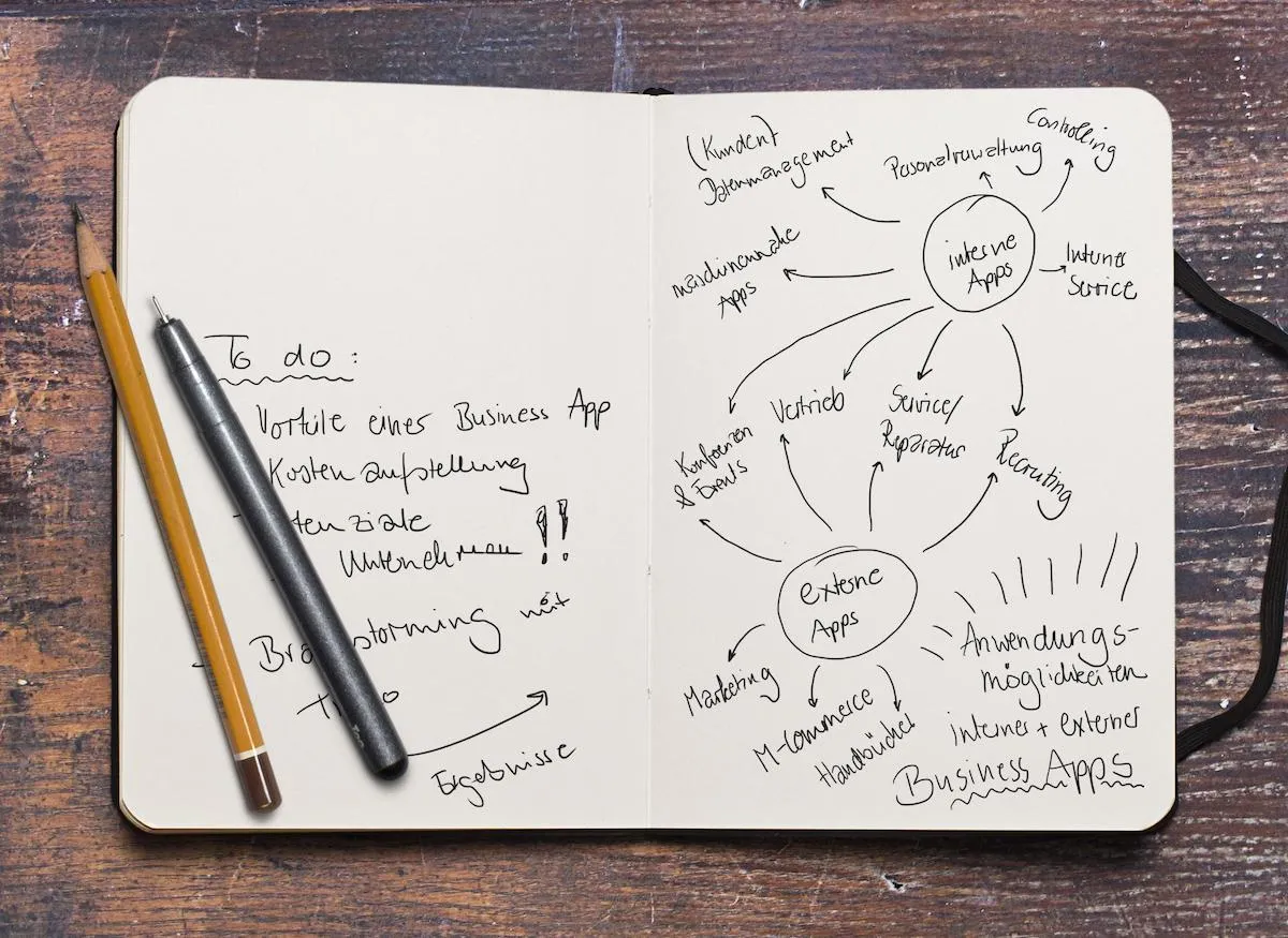 App Konzeption mit FLYACTS