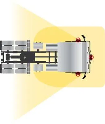 Schutzpotenziale für alle Verkehrsteilnehmer nutzen Bild: Schutzpotenziale für alle Verkehrsteilnehmer nutzen