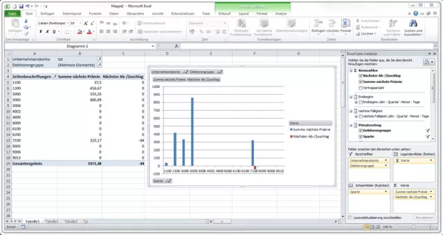 Bild: Der Maklersoftware-Workshop und dessen Dokumentation