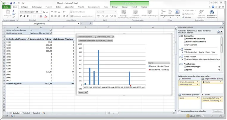 Bild: Der Maklersoftware-Workshop und dessen Dokumentation