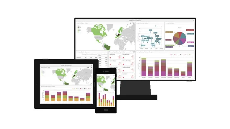 Bild: Business Intelligence made simple!