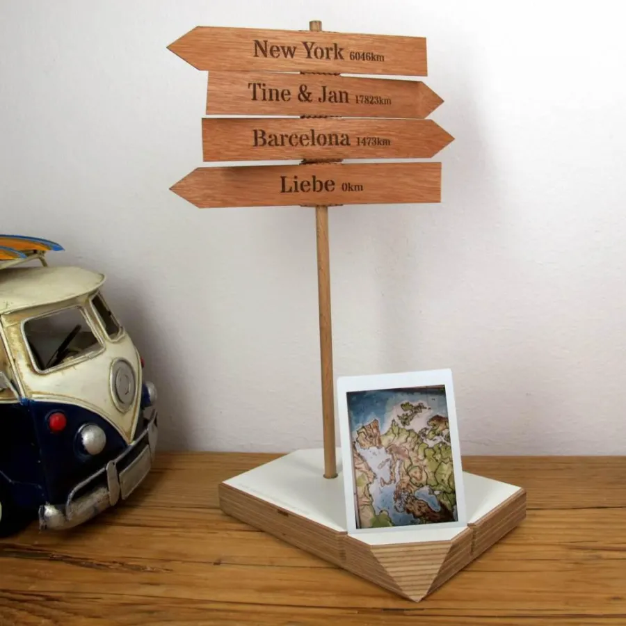 Mal ein anderes Geschenk: Ein personalisierter Wegweiser zu den Lieblingsorten