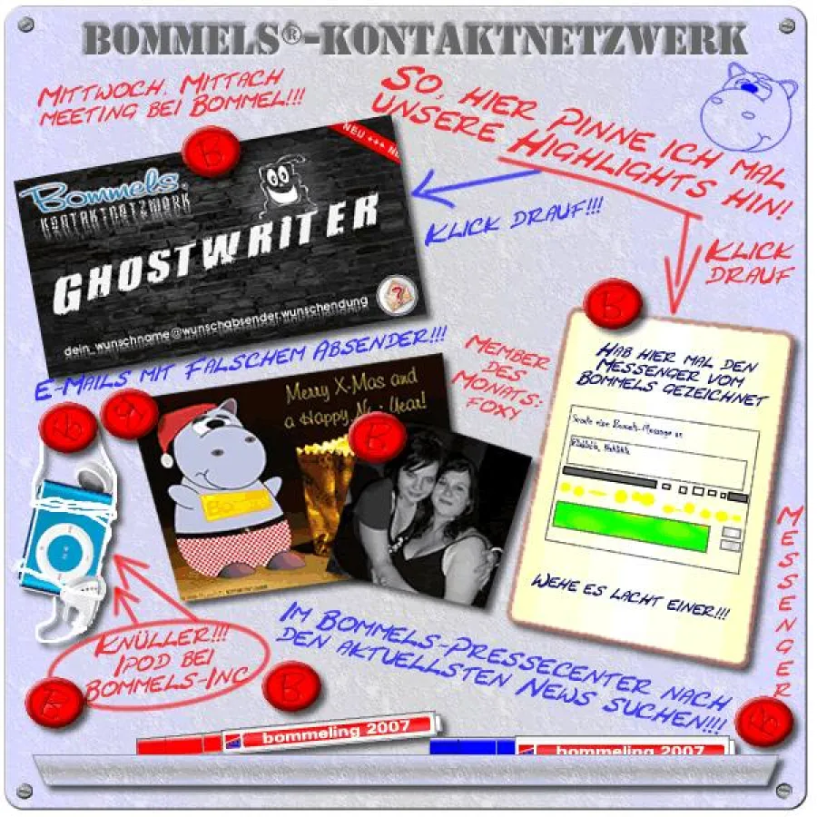 Innovationen in Bommels®-Kontaktnetzwerk